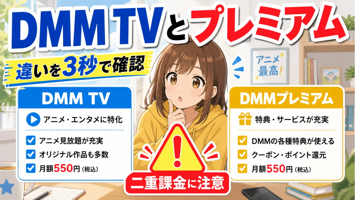 大きな箱の中に3つの小さな箱が入っている入れ子構造
