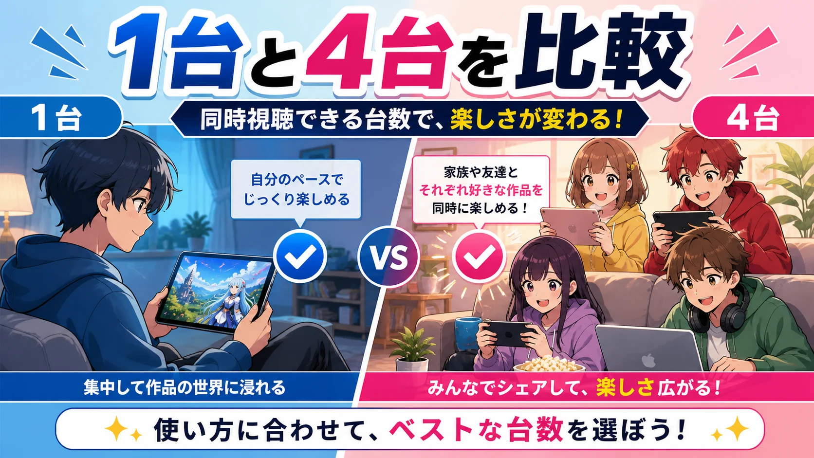 1台と4台の同時視聴を比較するアニメ風図解