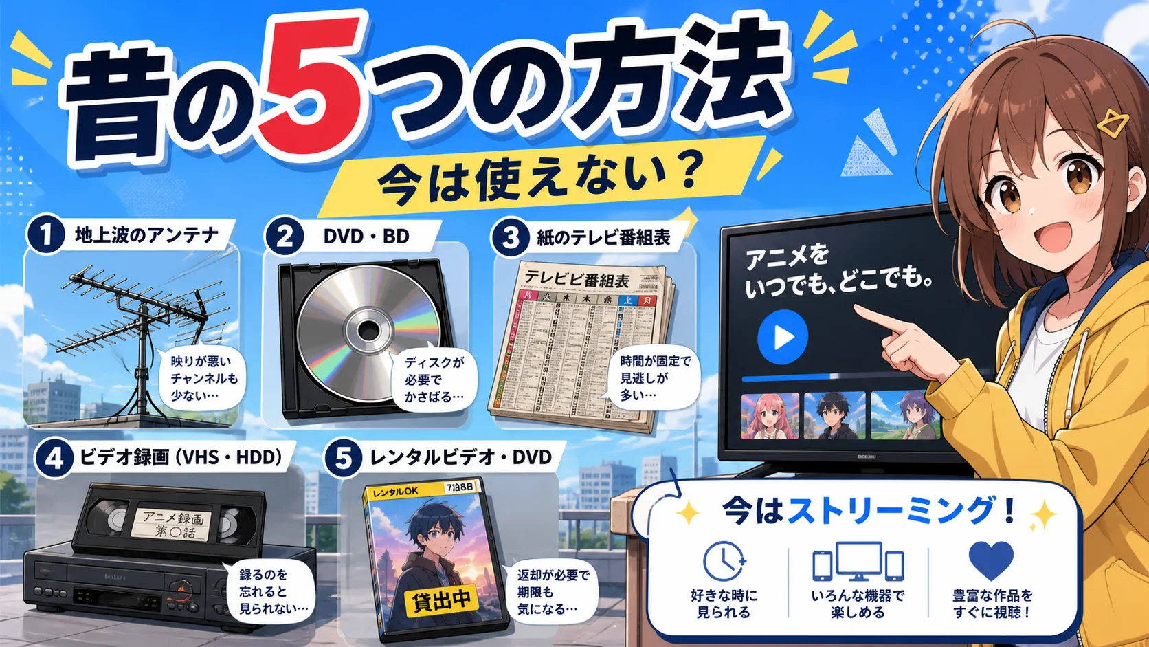 昔よく勧められた5つの方法と現在のストリーミングを比較