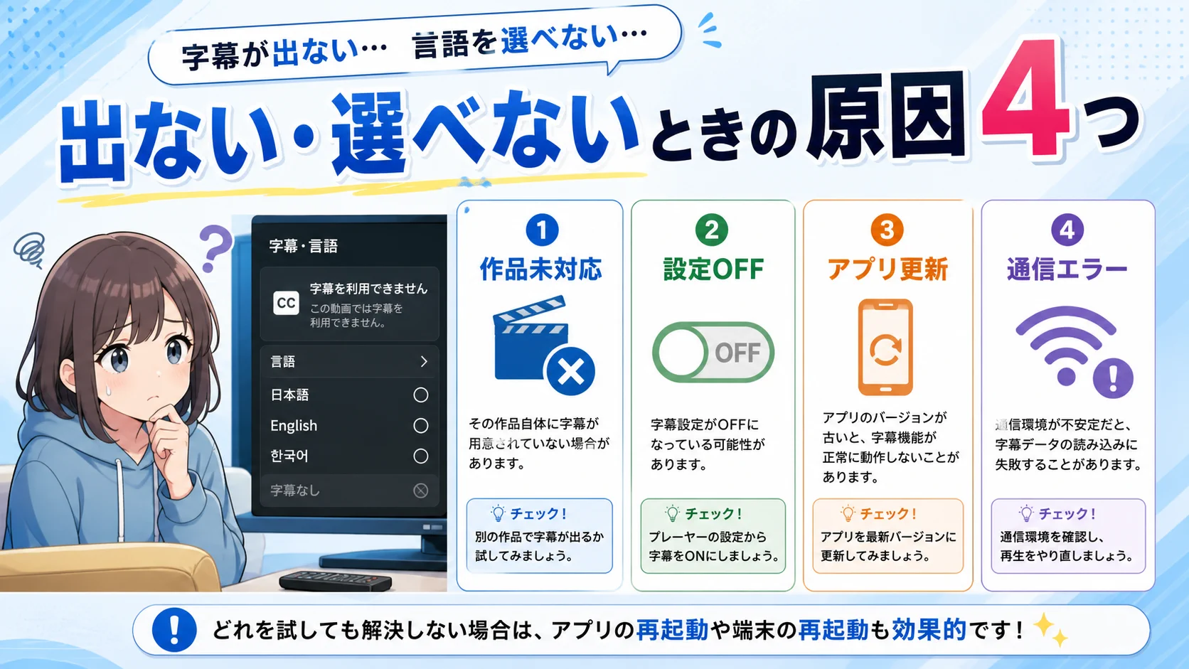 字幕が出ない・選べないときの4つの原因を図解