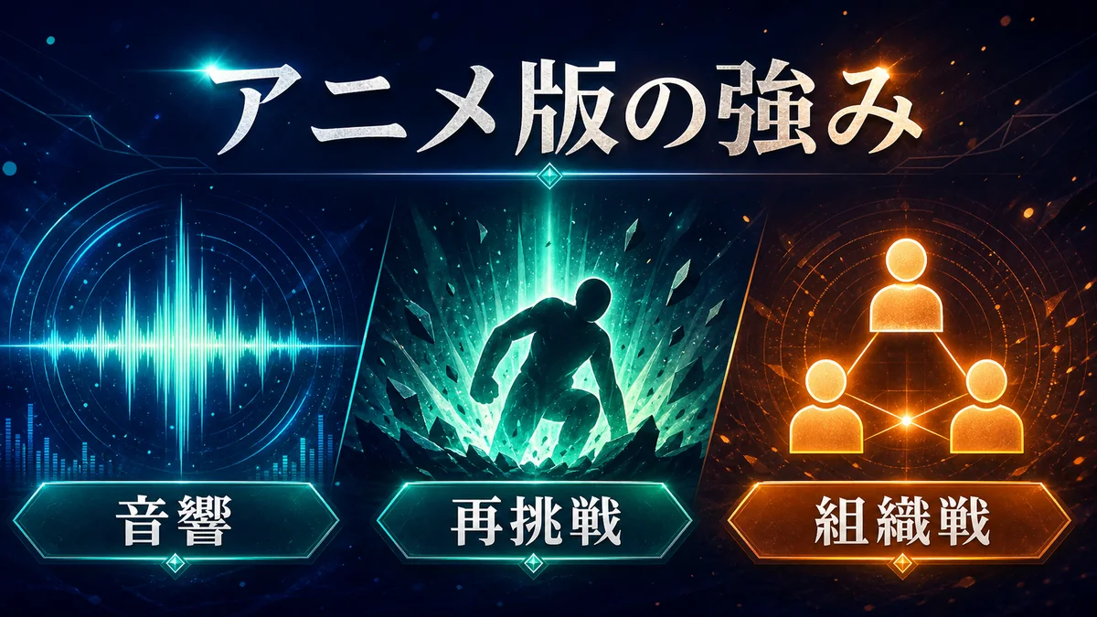 怪獣8号アニメ版の音響・再挑戦・組織戦という強み