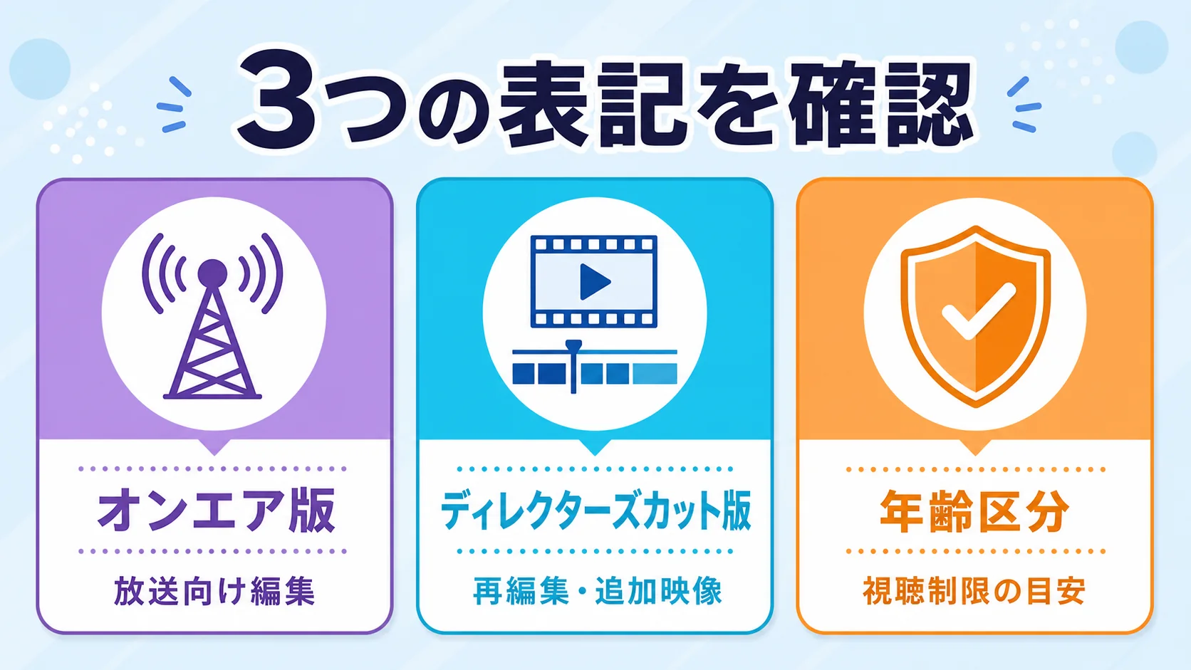 オンエア版 ディレクターズカット版 年齢区分の違い