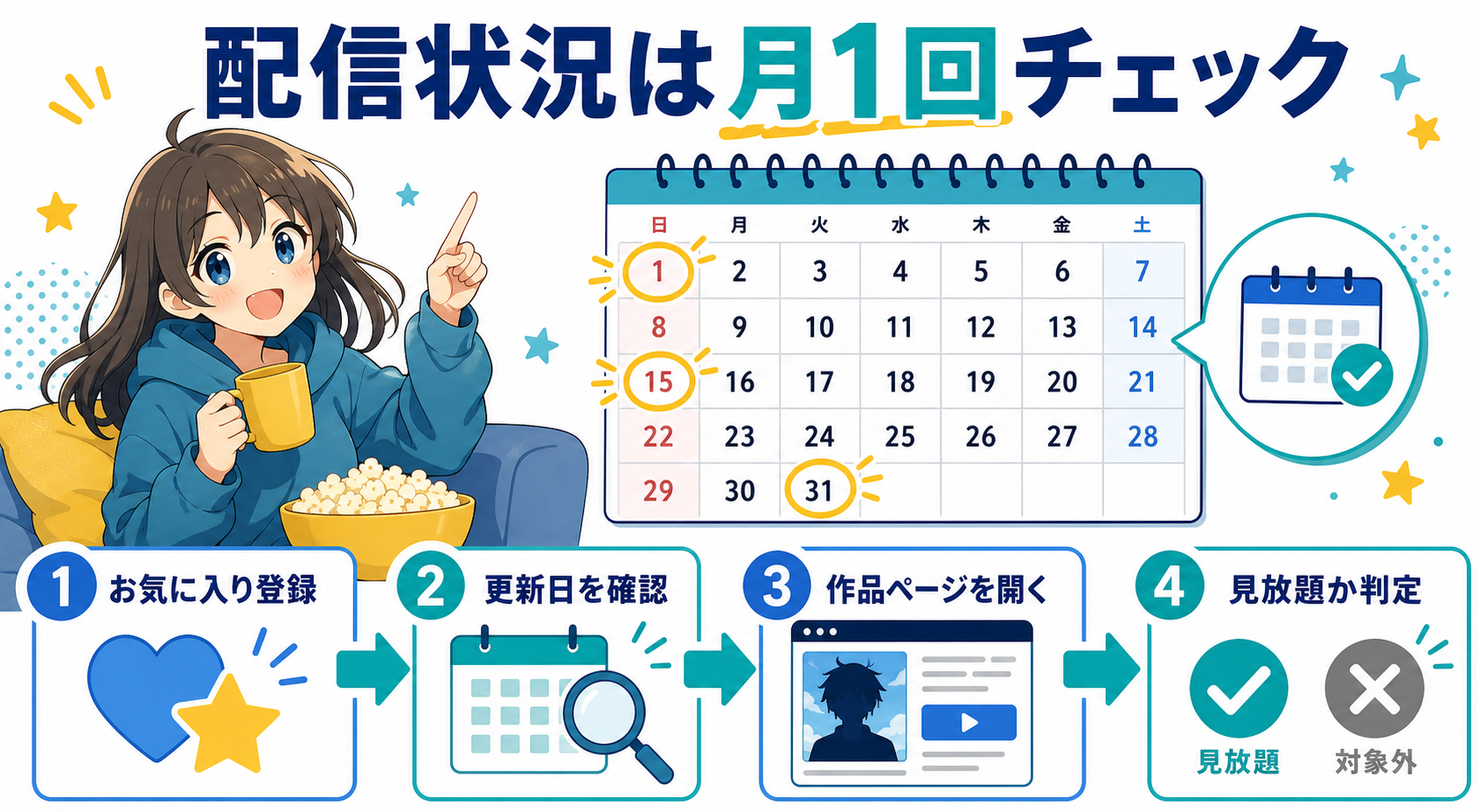 配信状況を月1回チェックする更新カレンダー
