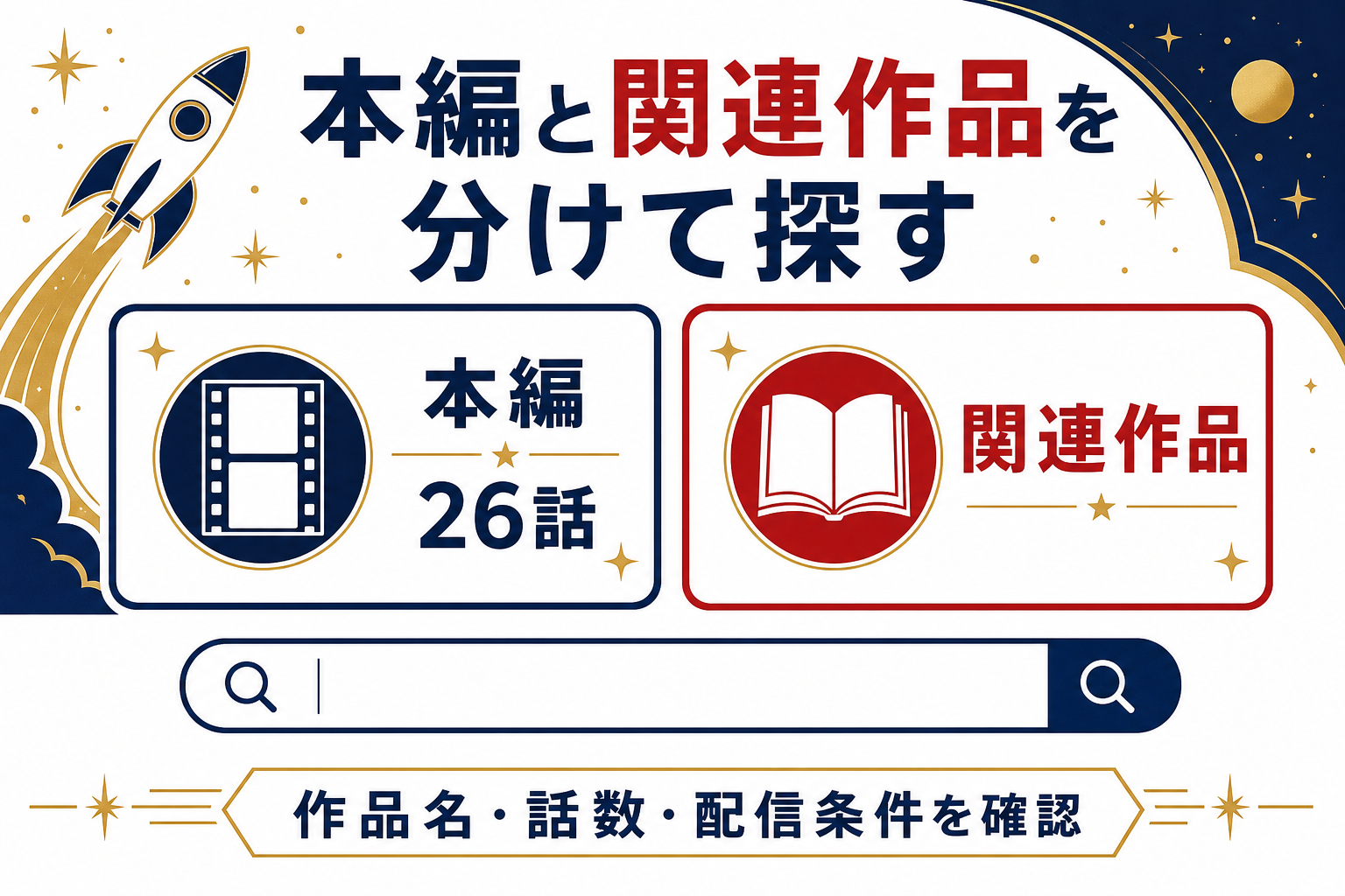 本編26話と関連作品を分けて確認する図解