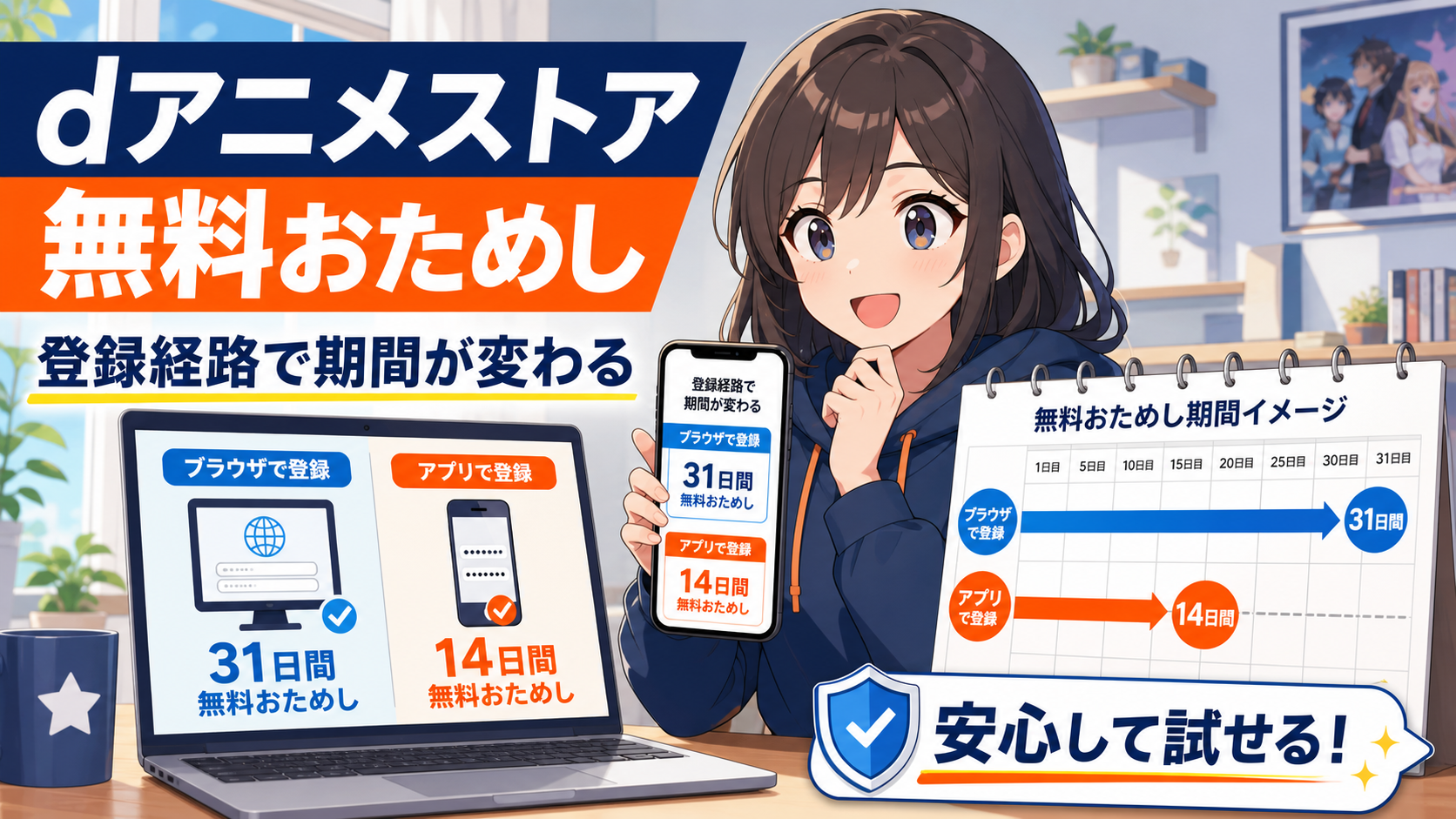 dアニメストア無料おためしと登録経路の違いを示すアイキャッチ