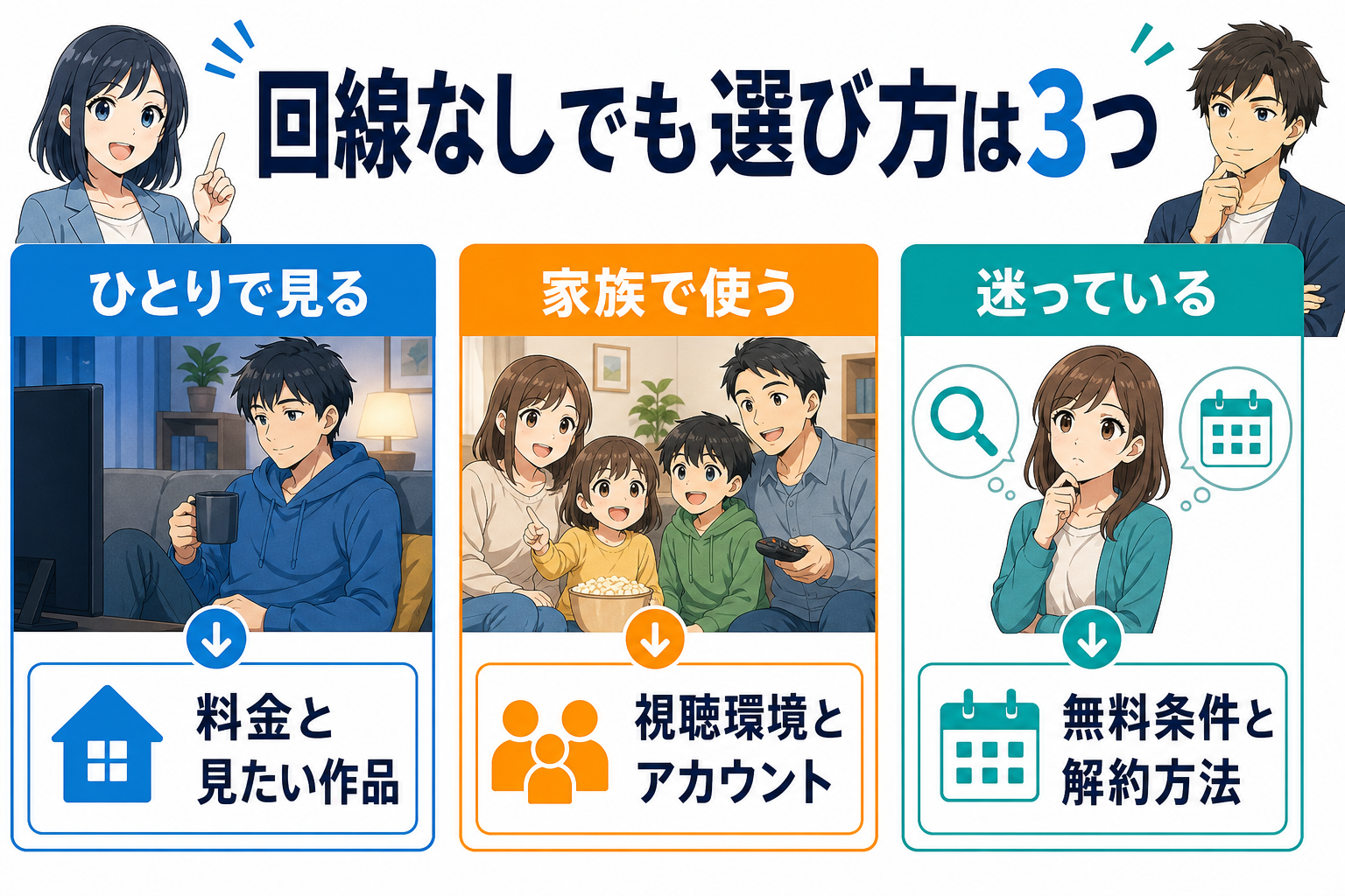 ひとり利用・家族利用・比較検討に分かれる判断カード