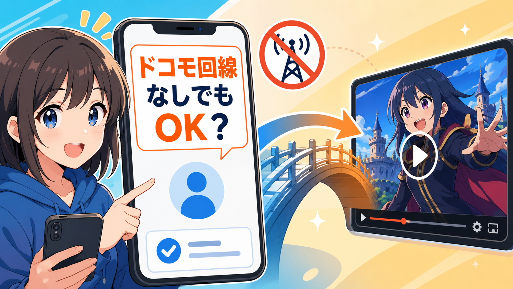 ドコモ回線なしでdアニメストアへ登録する手順を示すアニメ風図解
