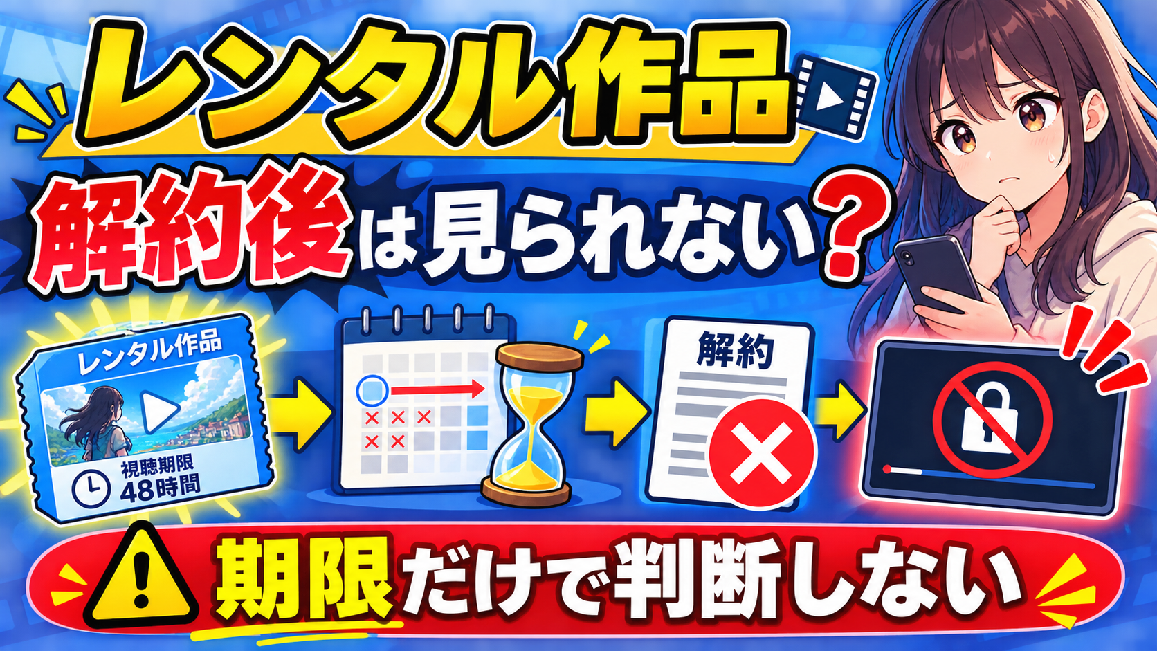 dアニメストアのレンタルと見放題の追加料金を比較するイメージ